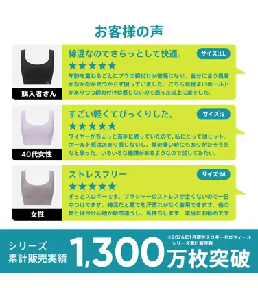 【WEB限定】綿混タイプ(スロギーG028)　カップ付きハーフトップ