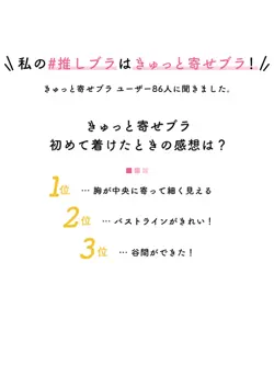 きゅっと寄せブラ ブラ＆ショーツセット デイジーレース