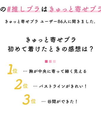 きゅっと寄せブラ ブラ＆ショーツセット デイジーレース