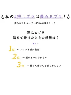 【WEB特別価格】夢みるブラDeepV ブラ＆ショーツセット デイジーレース