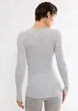 BEAUTY LAYERS