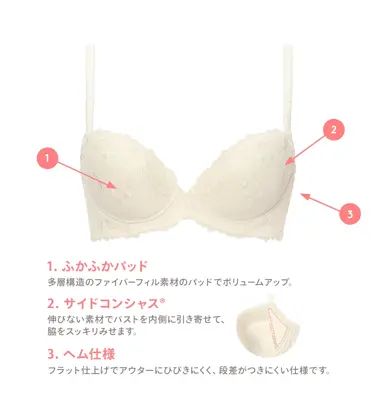 【WEB/アウトレット限定】チャーミングラマー(R)ラインアートステッチ