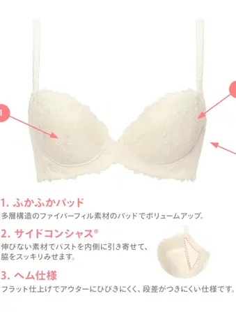 【WEB/アウトレット限定】チャーミングラマー(R)ラインアートステッチ
