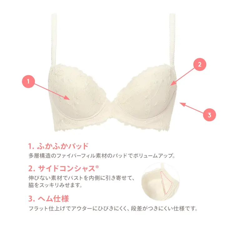 【WEB/アウトレット限定】チャーミングラマー(R) ブラ＆ショーツセット ラインアートステッチ【一部カラーSALE】, ホワイト, product image number 9