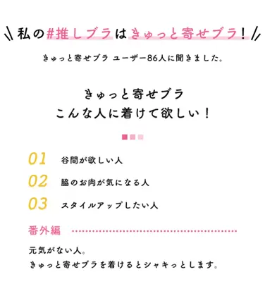 きゅっと寄せブラ ブラ＆ショーツセット デイジーレース