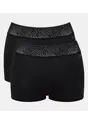 SLOGGI PERIOD PANTS