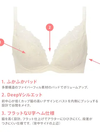 【WEB/アウトレット限定】チャーミングラマー(R)スリムラインDeepV ラインアートステッチ