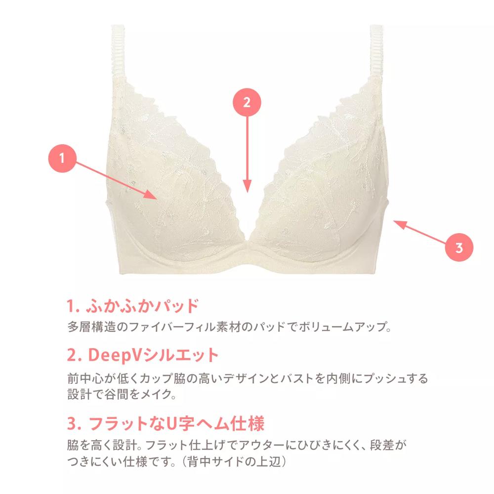 チャーミングラマースリムラインDeepV ブラ＆ショーツセット ラインアートステッチ, , product image number 8