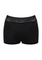 SLOGGI PERIOD PANTS