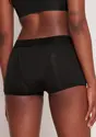 SLOGGI PERIOD PANTS