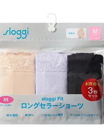 スロギーフィット