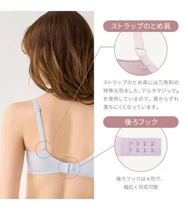 ソフなちゅブラ ノンワイヤー