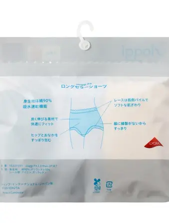 スロギーフィット