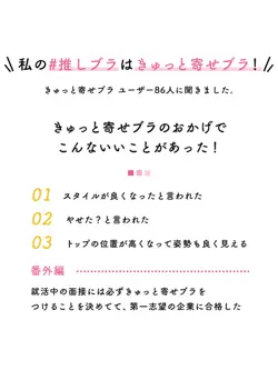 きゅっと寄せブラ ブラ＆ショーツセット デイジーレース