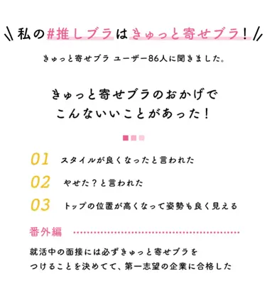 きゅっと寄せブラ ブラ＆ショーツセット デイジーレース