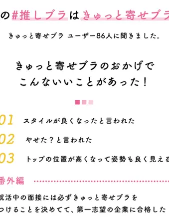 きゅっと寄せブラ ブラ＆ショーツセット デイジーレース
